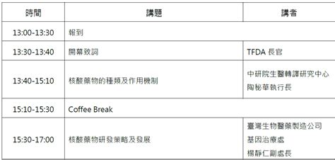 正甘能|TRPMA 台灣研發型生技新藥發展協會